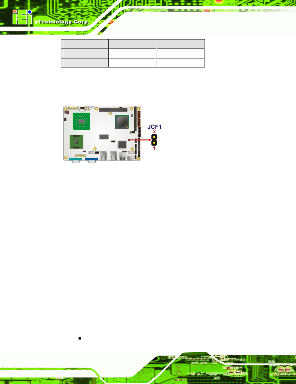 3 clear cmos jumper, Figure 4-5: cf card setup jumper location, Table 4-3: cf card setup jumper settings | Table 4-3, Figure 4-5 | IEI Integration NANO-945GSE v2.00 User Manual | Page 78 / 199