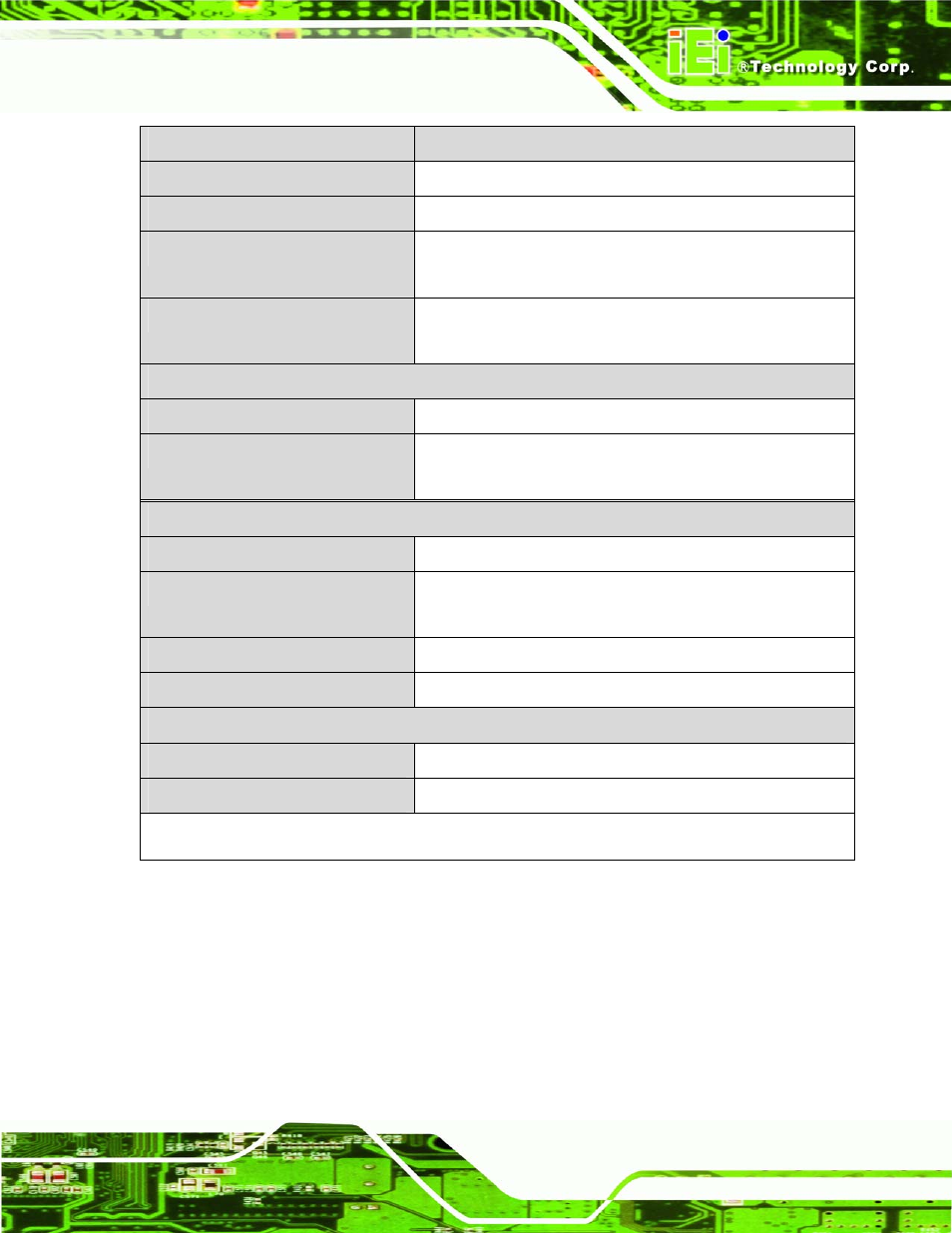 Table 1-1: technical specifications | IEI Integration NANO-945GSE2 User Manual | Page 21 / 172