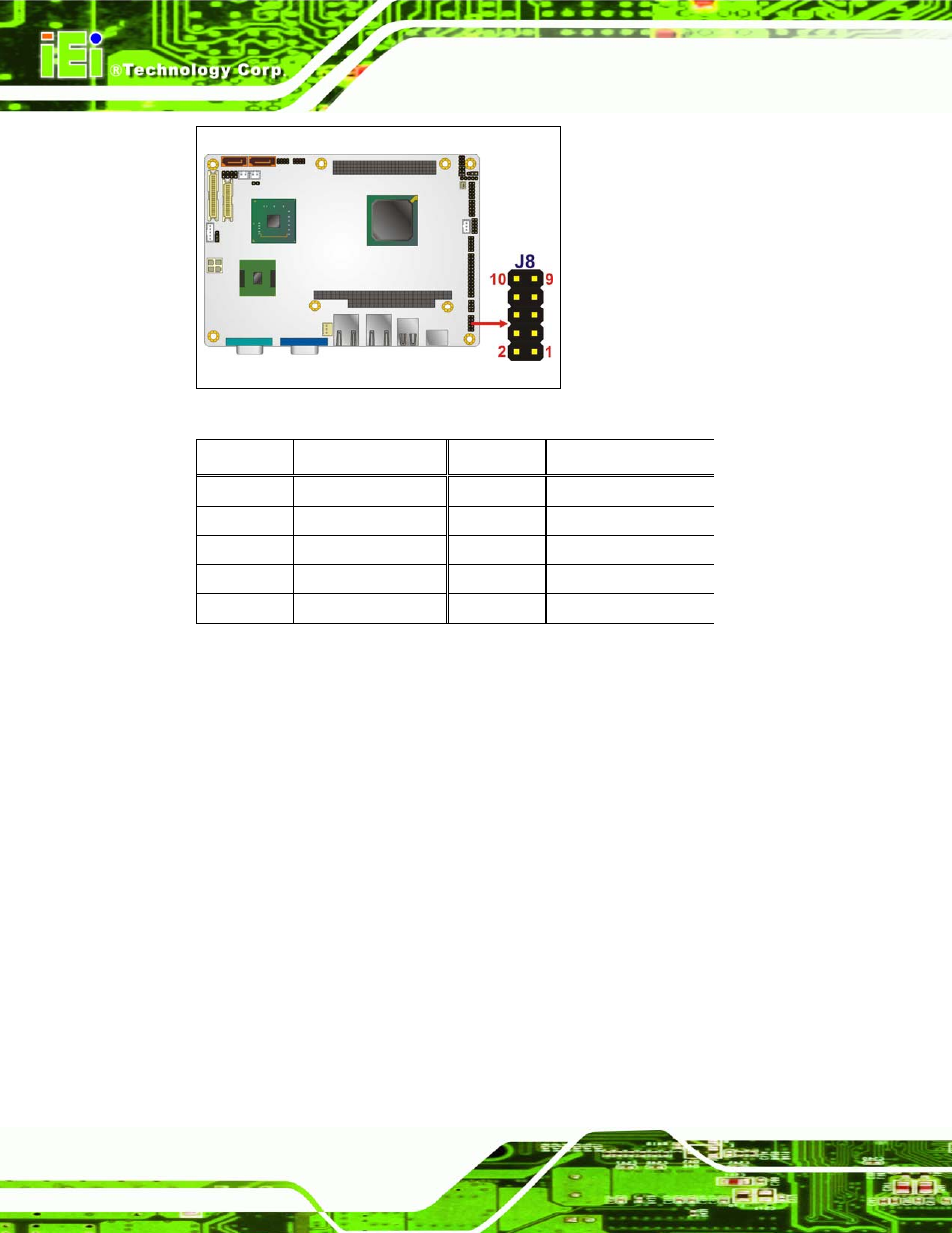 4 backlight inverter connector, Figure 3-5: audio connector location (9-pin), Table 3-5: audio connector pinouts (9-pin) | IEI Integration NANO-945GSE2 User Manual | Page 32 / 172