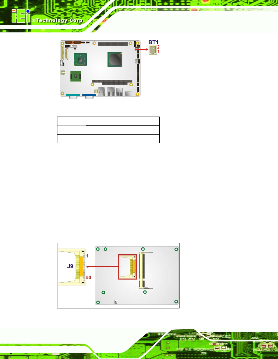 6 compactflash® socket, Figure 3-7: battery connector location, Figure 3-8: cf card socket location | Table 3-7: battery connector pinouts | IEI Integration NANO-945GSE2 User Manual | Page 34 / 172