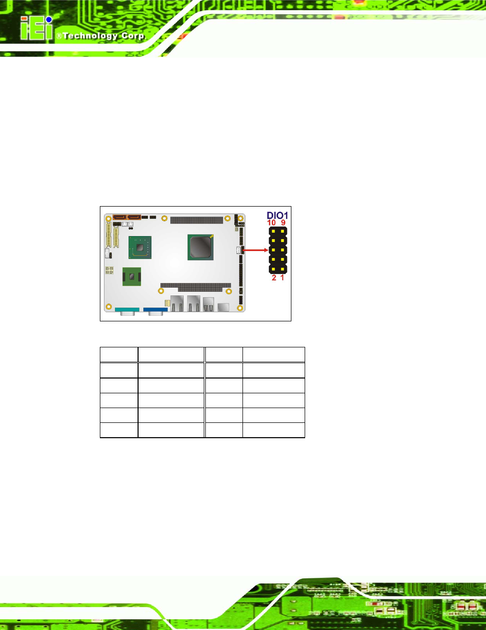 7 digital input/output (dio) connector, 8 fan connector (+12v, 3-pin), Figure 3-9: dio connector locations | Table 3-9: dio connector pinouts | IEI Integration NANO-945GSE2 User Manual | Page 36 / 172