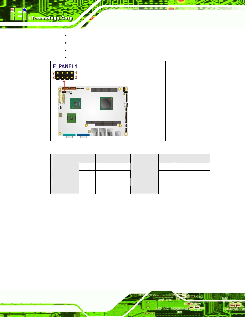 10 infrared interface connector (5-pin), Table 3-11: front panel connector pinouts (8-pin), See figure 3-11 | See table 3-11 | IEI Integration NANO-945GSE2 User Manual | Page 38 / 172