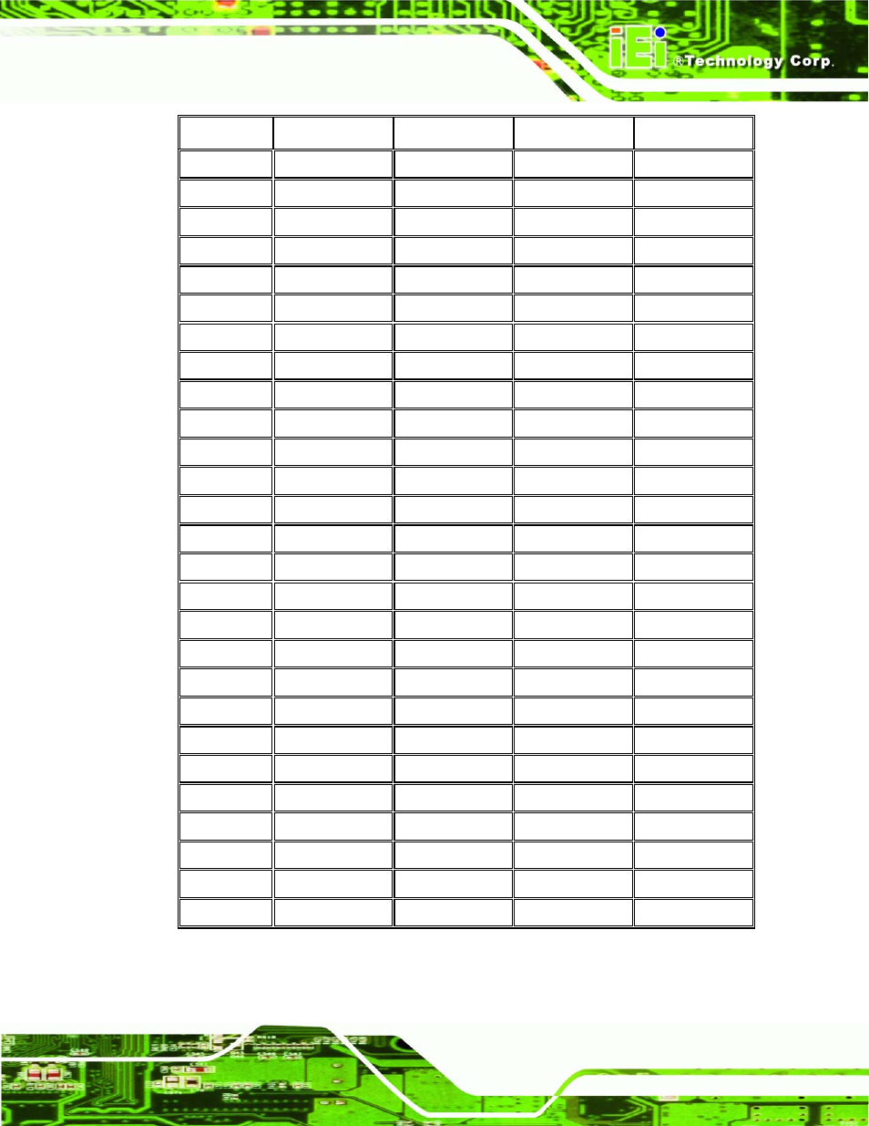 Table 3-15: pci-104 slot connector pinouts | IEI Integration NANO-945GSE2 User Manual | Page 43 / 172