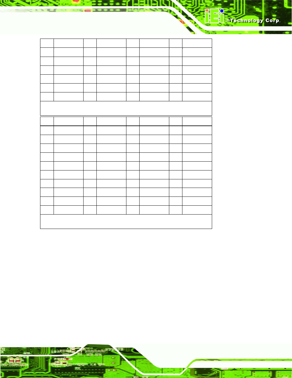 15 sata drive connectors, Table 3-16: pc/104 connector pinouts (1 of 2), Table 3-17: pc/104 connector pinouts (2 of 2) | IEI Integration NANO-945GSE2 User Manual | Page 45 / 172