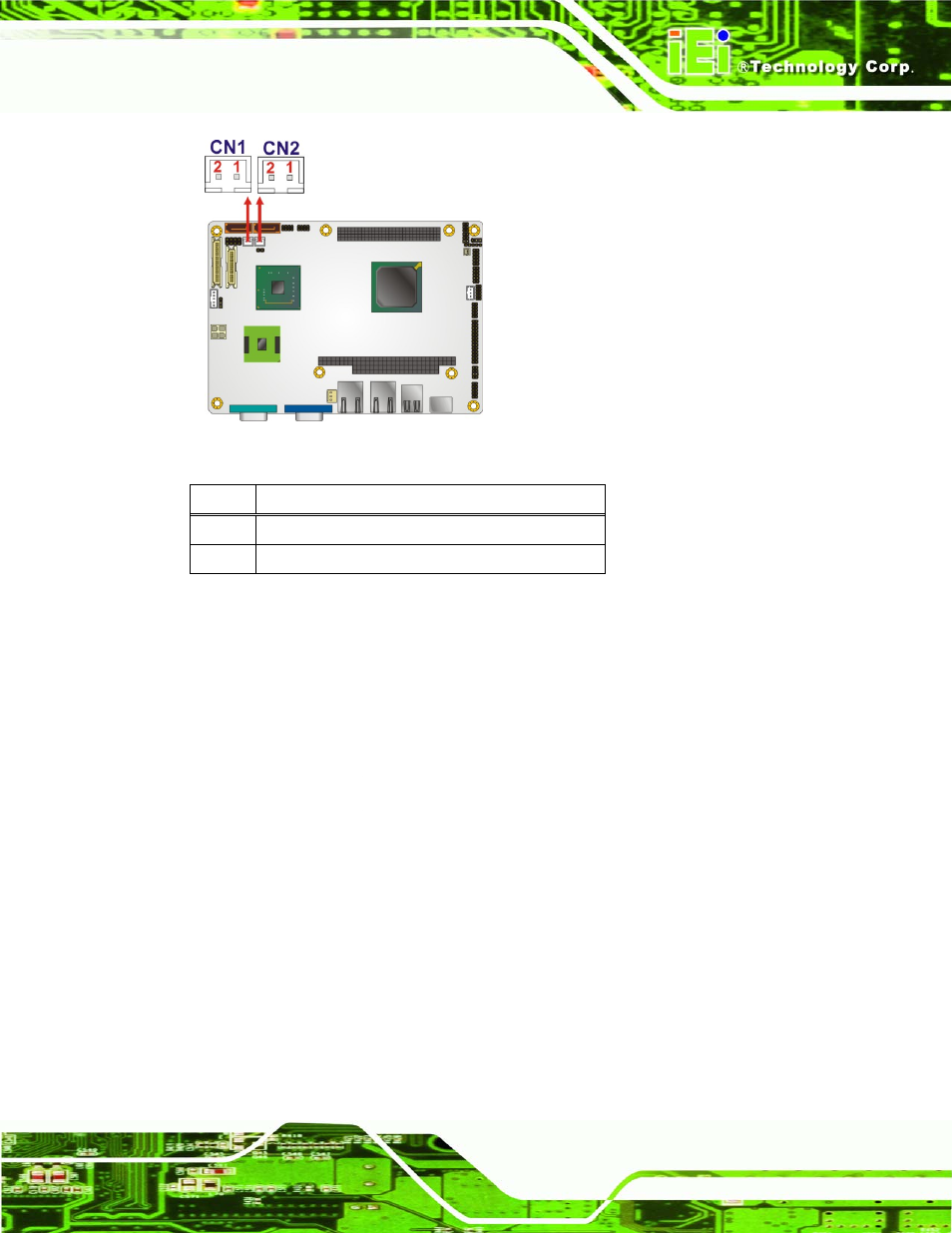 17 serial port connectors (rs-232), Figure 3-18: sata power connector locations, Table 3-19: sata power connector pinouts | IEI Integration NANO-945GSE2 User Manual | Page 47 / 172