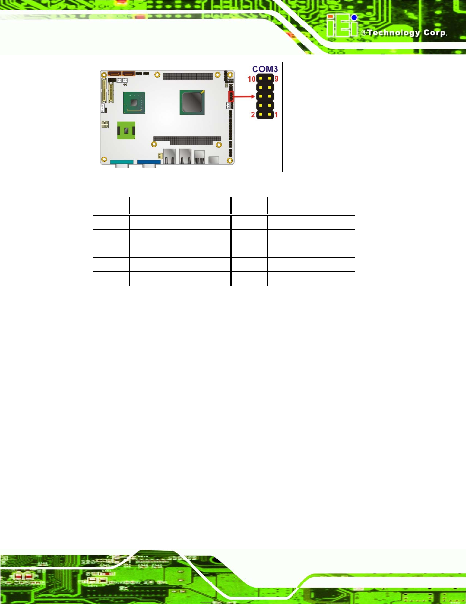 19 ttl lcd connector, Figure 3-20: com3 connector pinout locations, Table 3-21: com3 connector pinouts | IEI Integration NANO-945GSE2 User Manual | Page 49 / 172