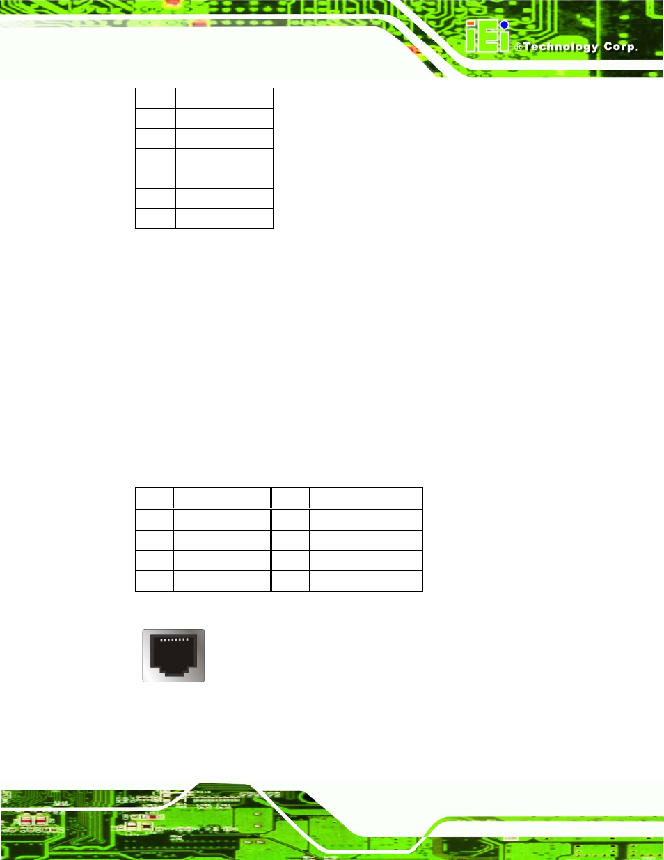 2 lan connectors, Figure 3-25: rj-45 ethernet connector, Table 3-24: keyboard connector pinouts | Table 3-25: lan pinouts | IEI Integration NANO-945GSE2 User Manual | Page 53 / 172