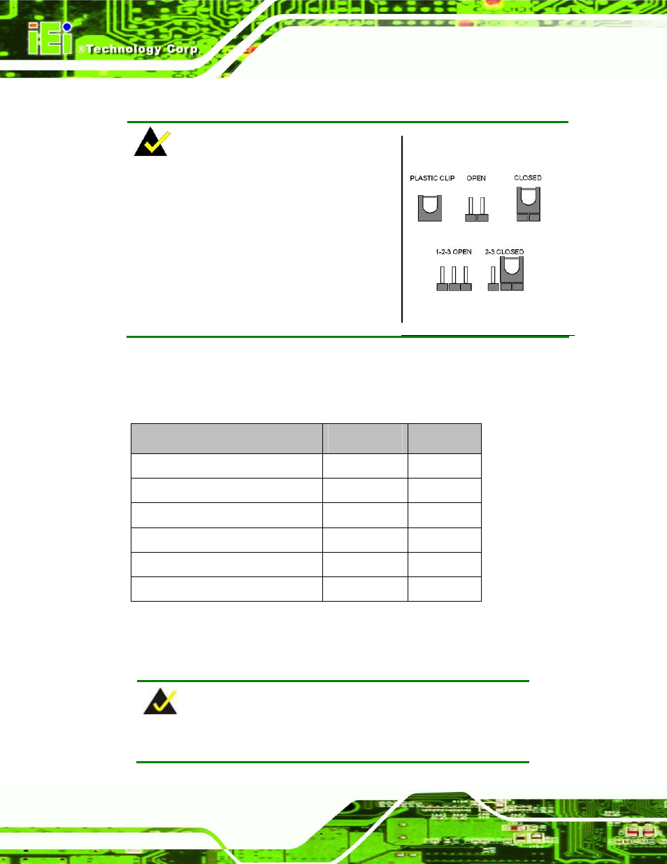 5 jumper settings, 1 at power select jumper settings, Umper | Ettings, Table 4-1: jumpers | IEI Integration NANO-945GSE2 User Manual | Page 62 / 172