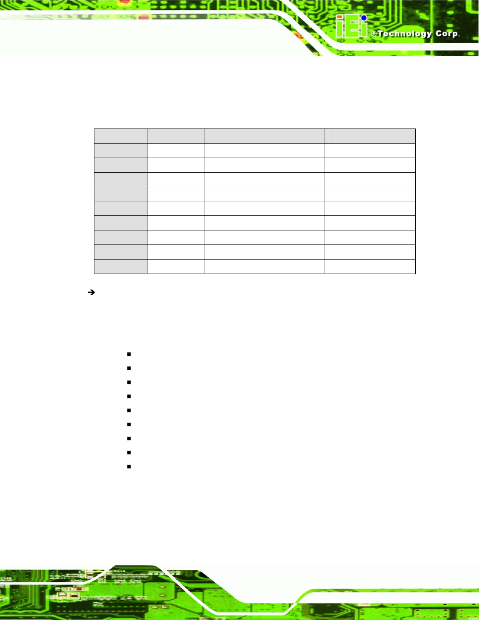 2 southbridge chipset configuration | IEI Integration NANO-9452 v1.00 User Manual | Page 177 / 258
