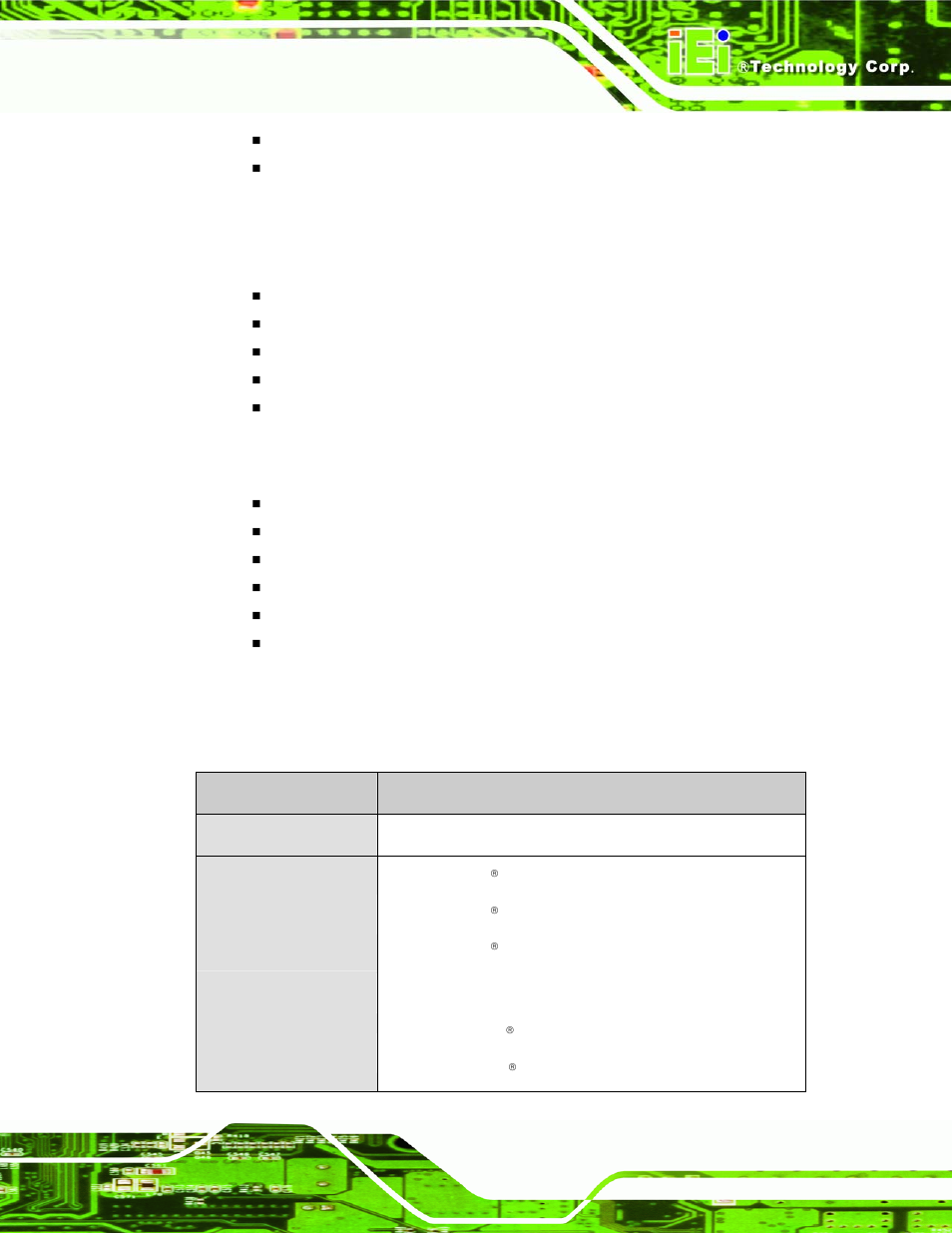 3 technical specifications | IEI Integration NANO-9452 v1.00 User Manual | Page 23 / 258