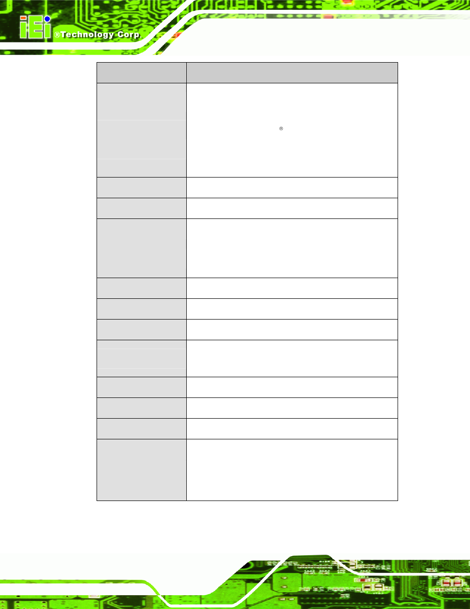 IEI Integration NANO-9452 v1.00 User Manual | Page 24 / 258