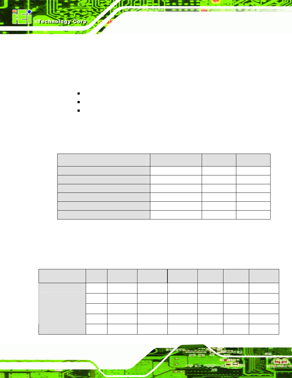 4 compatible processors, 1 compatible processor overview, 2 supported processors | IEI Integration NANO-9452 v1.00 User Manual | Page 28 / 258