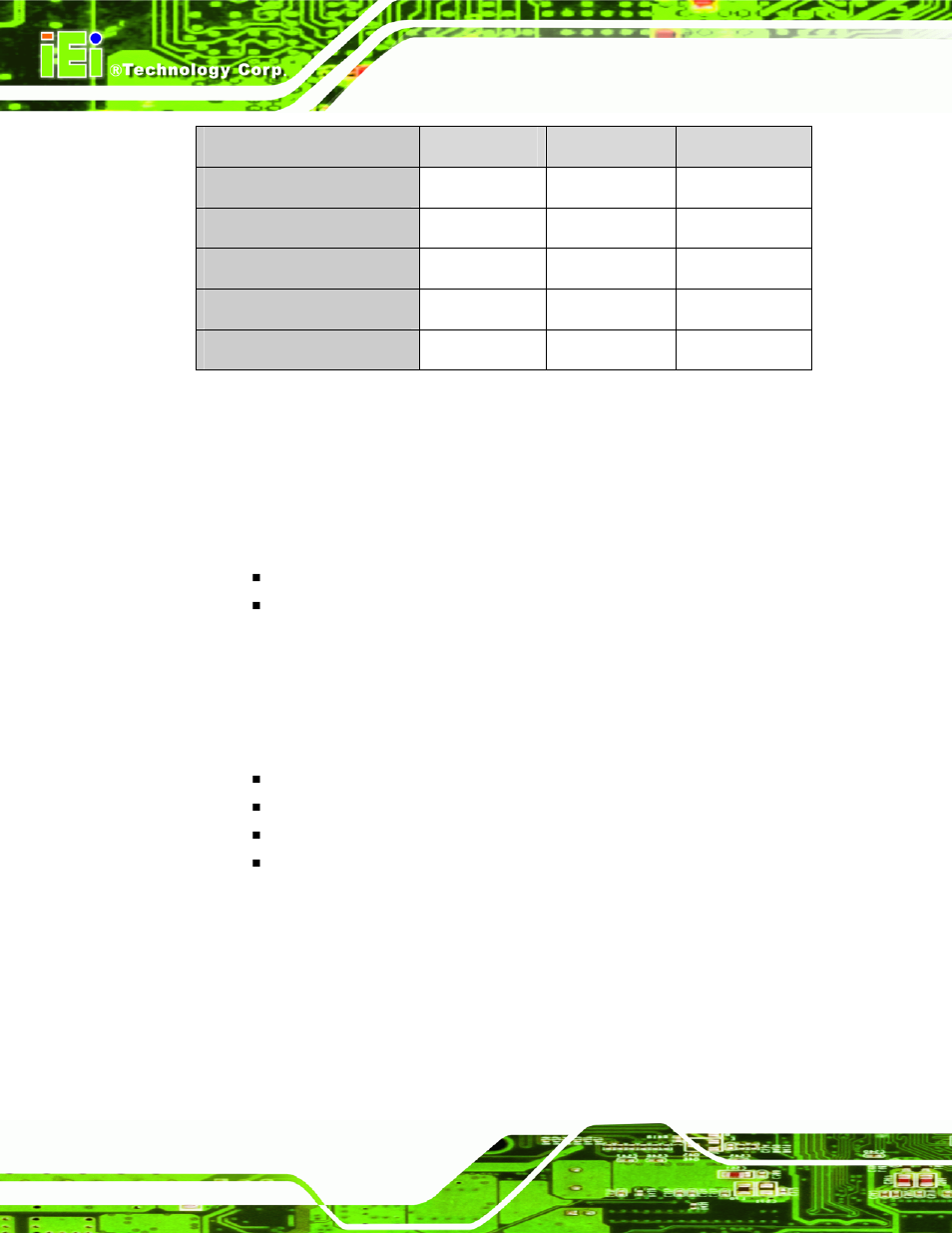 4 intel® ich7m low pin count (lpc) interface, 5 intel® ich7m pci interface, 6 intel® ich7m real time clock | IEI Integration NANO-9452 v1.00 User Manual | Page 34 / 258