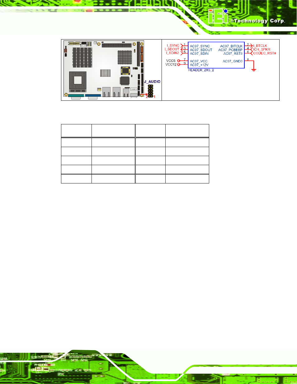 5 compact flash socket | IEI Integration NANO-9452 v1.00 User Manual | Page 55 / 258
