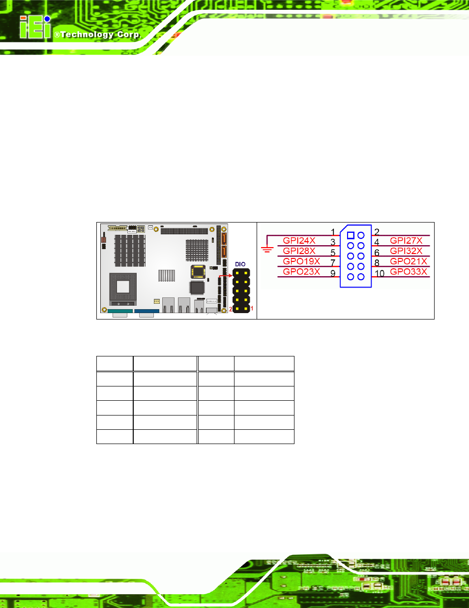 6 digital input/output (dio) connector, 7 fan connector (+12v) | IEI Integration NANO-9452 v1.00 User Manual | Page 58 / 258
