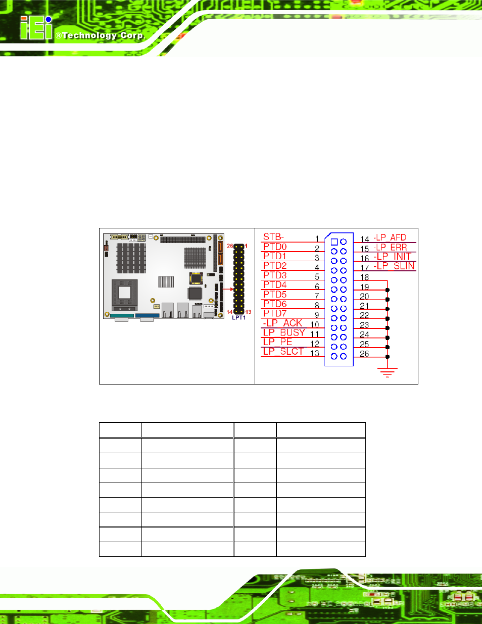 14 parallel port connector | IEI Integration NANO-9452 v1.00 User Manual | Page 68 / 258
