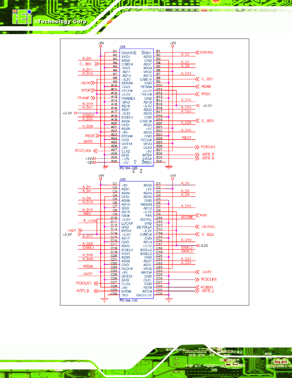 IEI Integration NANO-9452 v1.00 User Manual | Page 70 / 258