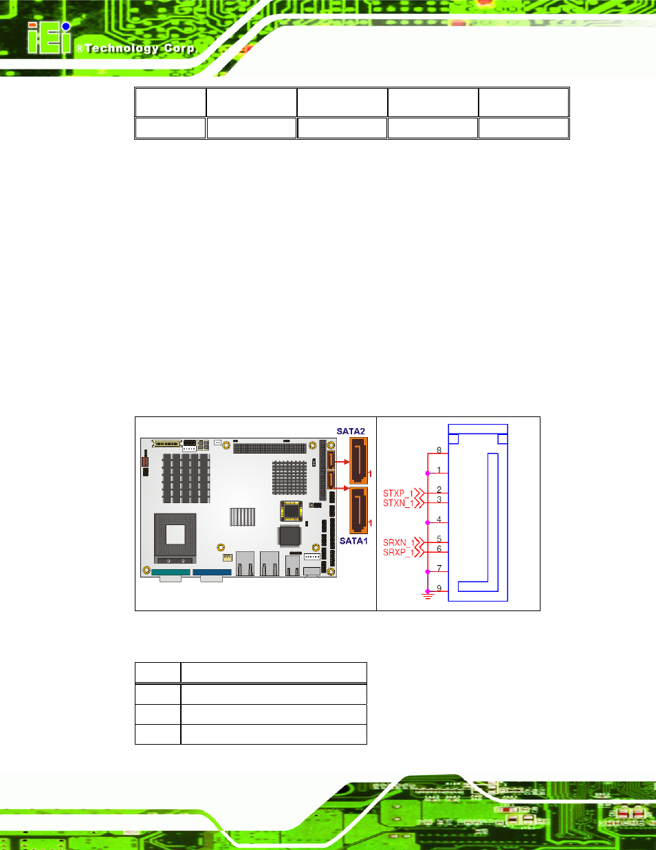 16 sata drive connectors | IEI Integration NANO-9452 v1.00 User Manual | Page 72 / 258
