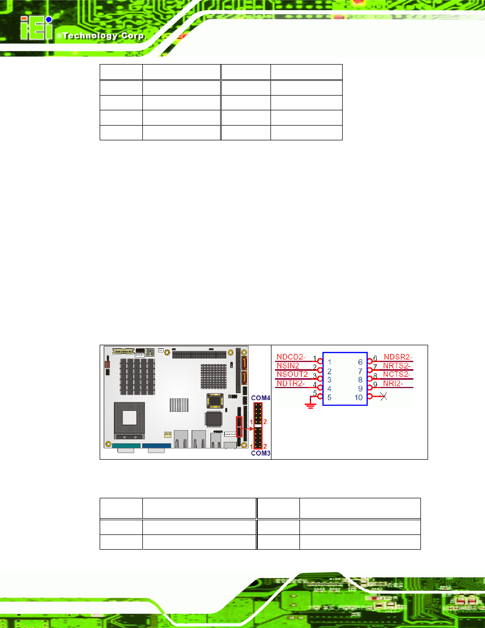 18 serial port connector (com 3 and com 4) | IEI Integration NANO-9452 v1.00 User Manual | Page 74 / 258