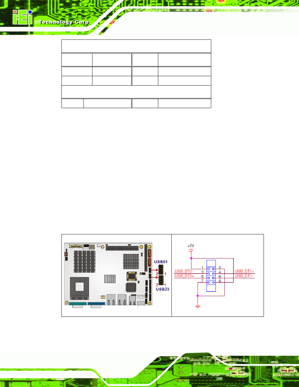 20 usb connectors (internal) | IEI Integration NANO-9452 v1.00 User Manual | Page 76 / 258