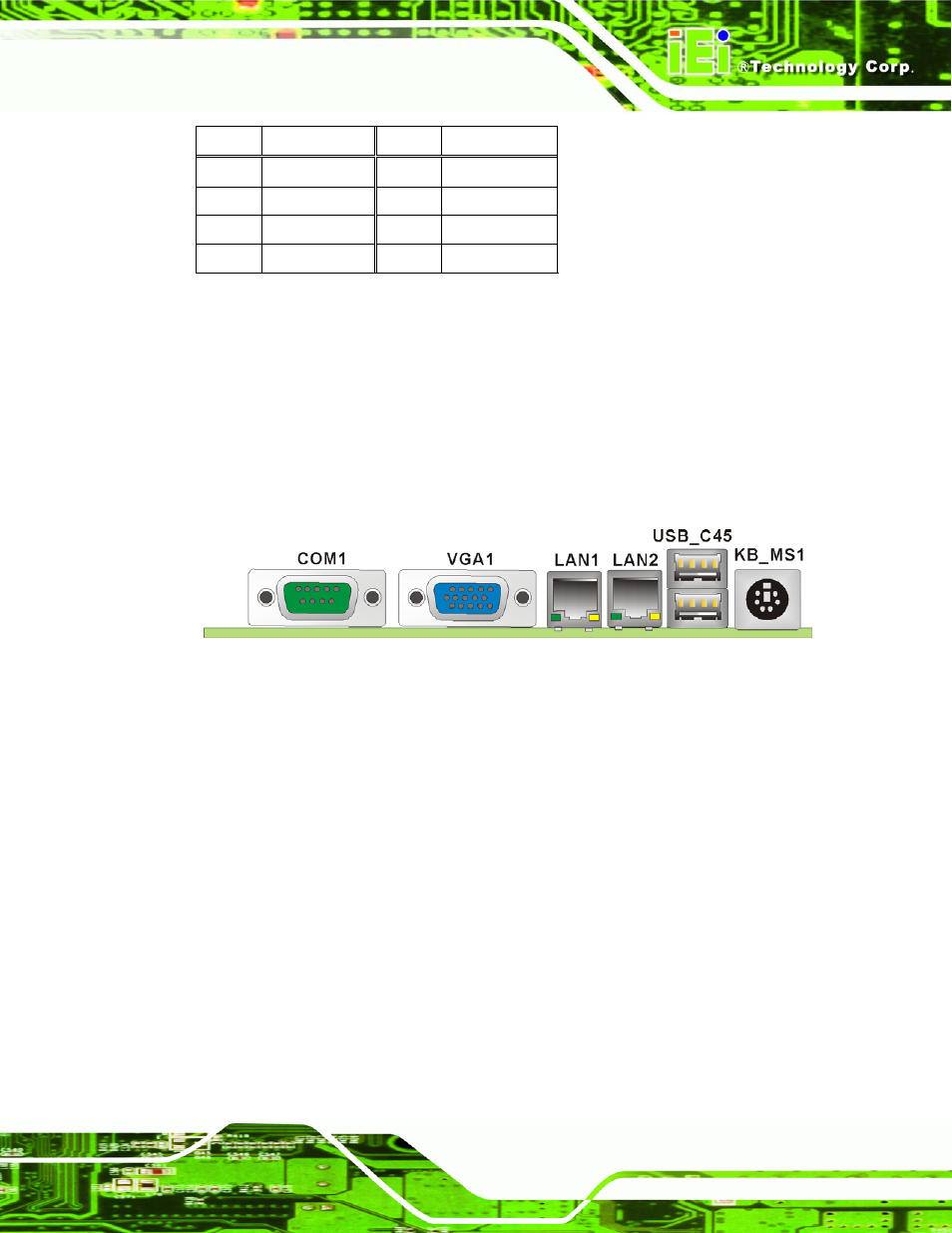 3 external peripheral interface connector panel, 1 keyboard/mouse connector | IEI Integration NANO-9452 v1.00 User Manual | Page 77 / 258