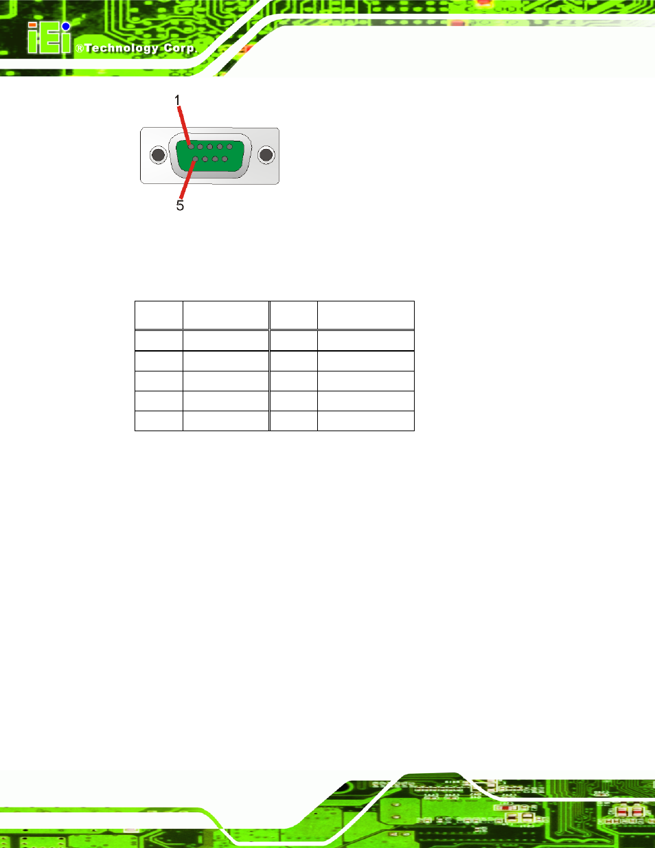 4 usb connector | IEI Integration NANO-9452 v1.00 User Manual | Page 80 / 258