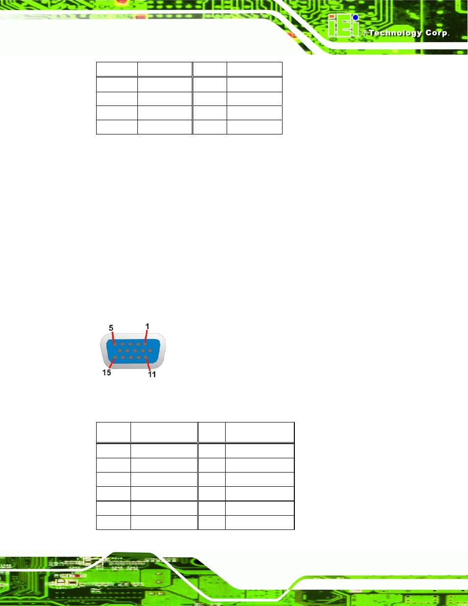5 vga connector | IEI Integration NANO-9452 v1.00 User Manual | Page 81 / 258