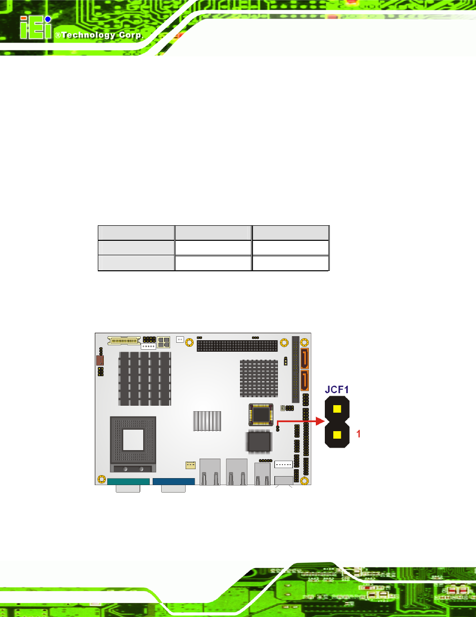 1 cf card setup | IEI Integration NANO-9452 v1.00 User Manual | Page 96 / 258