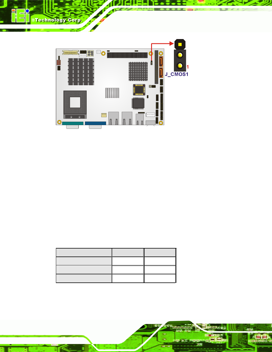 3 com 2 function select jumper | IEI Integration NANO-9452 v1.00 User Manual | Page 98 / 258