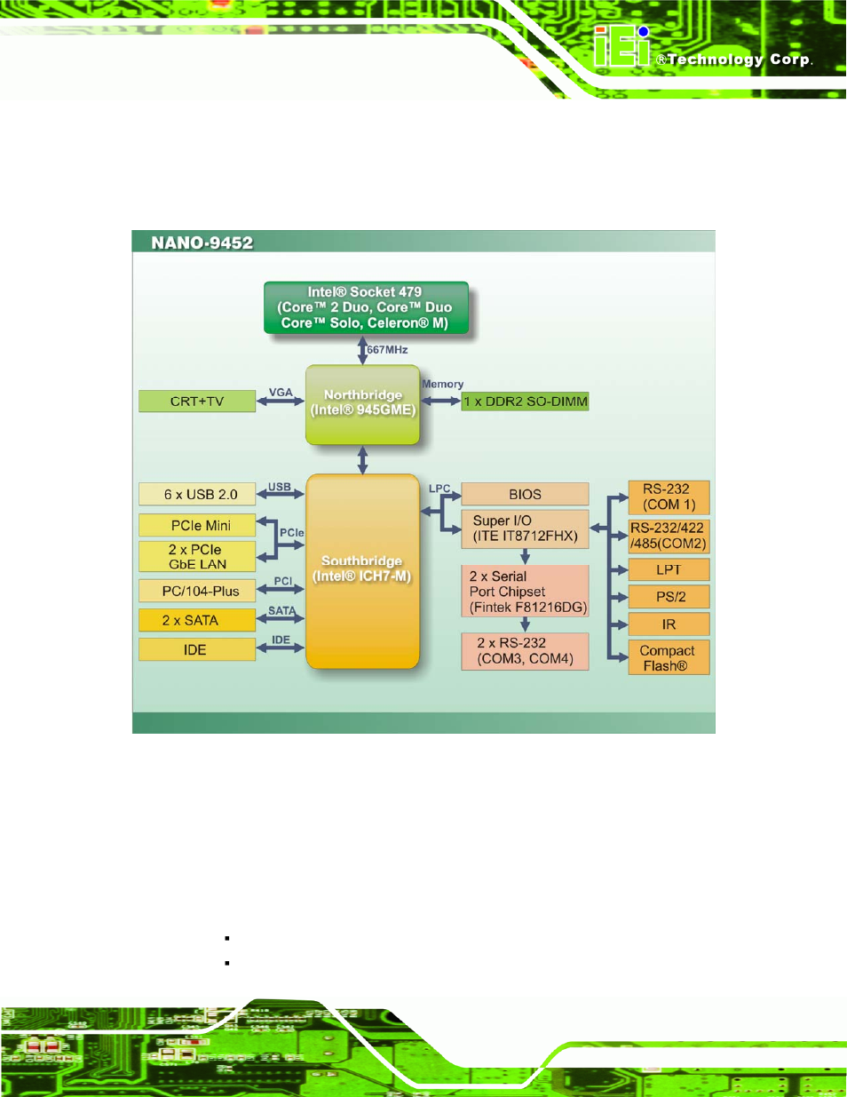 3 data flow, 4 compatible processors, 1 compatible processor overview | Ompatible, Rocessors, Figure 2-3: data flow block diagram | IEI Integration NANO-9452 v1.12 User Manual | Page 29 / 226