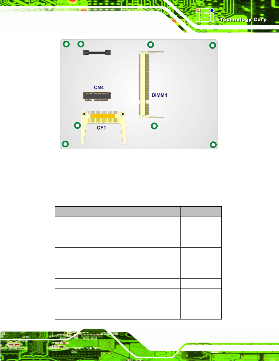2 peripheral interface connectors | IEI Integration NANO-9452 v1.12 User Manual | Page 49 / 226