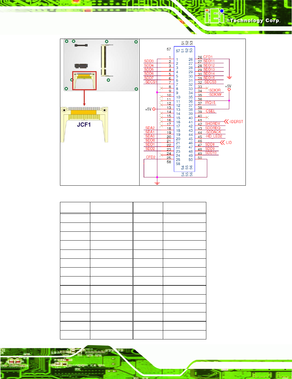 Figure 4-7: cf card socket location | IEI Integration NANO-9452 v1.12 User Manual | Page 55 / 226