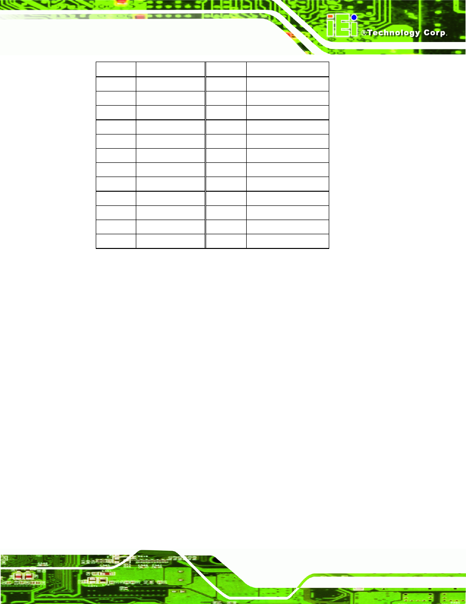10 infrared interface connector (5-pin), Table 4-11: secondary ide connector pinouts | IEI Integration NANO-9452 v1.12 User Manual | Page 61 / 226