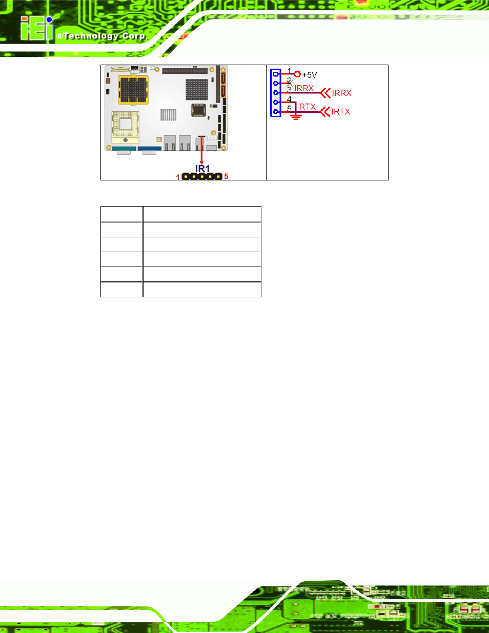 11 keyboard/mouse connector, Figure 4-12: infrared connector pinout locations, Table 4-12: infrared connector pinouts | IEI Integration NANO-9452 v1.12 User Manual | Page 62 / 226