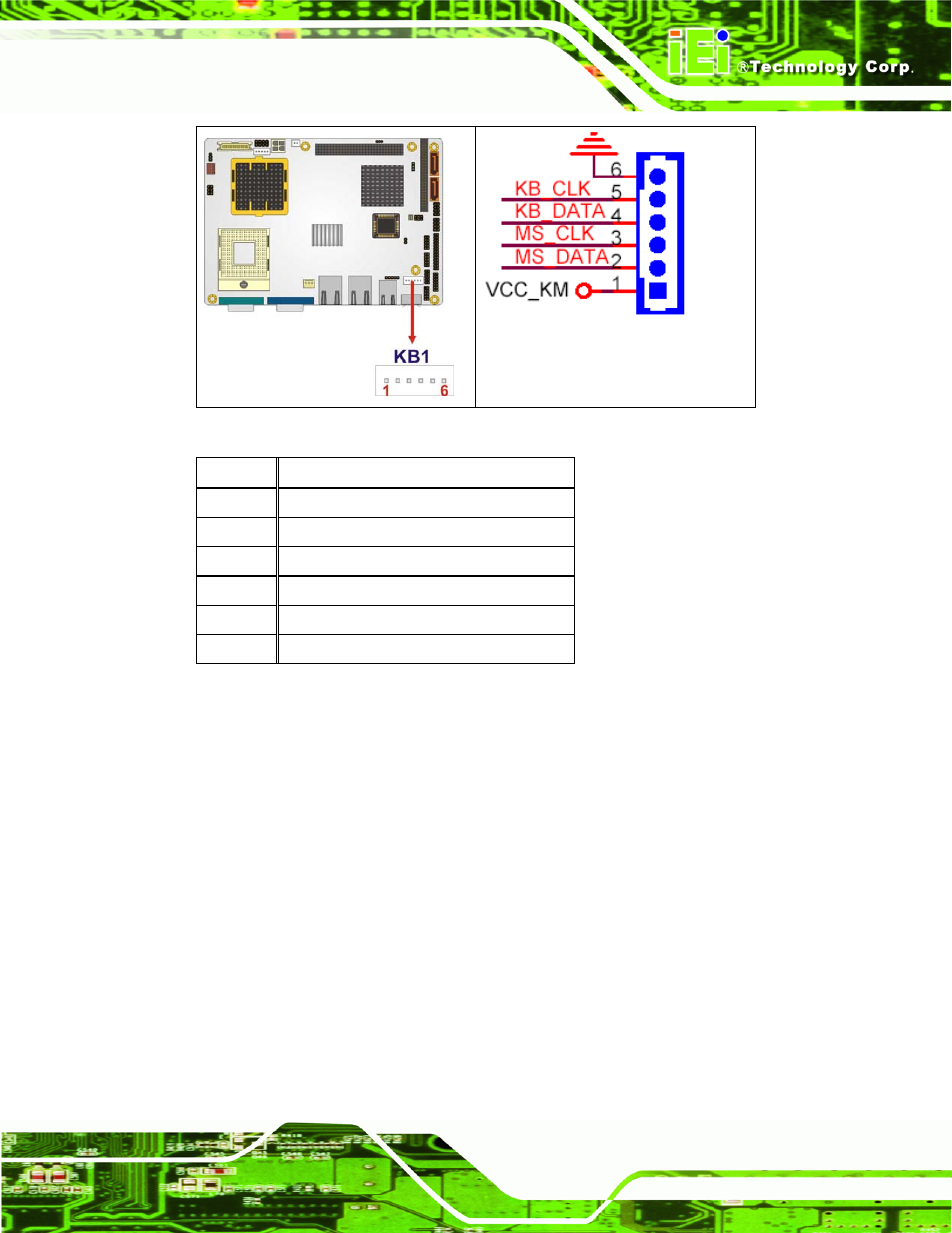 12 lvds lcd connector, Figure 4-13: keyboard/mouse connector location, Table 4-13: keyboard/mouse connector pinouts | IEI Integration NANO-9452 v1.12 User Manual | Page 63 / 226