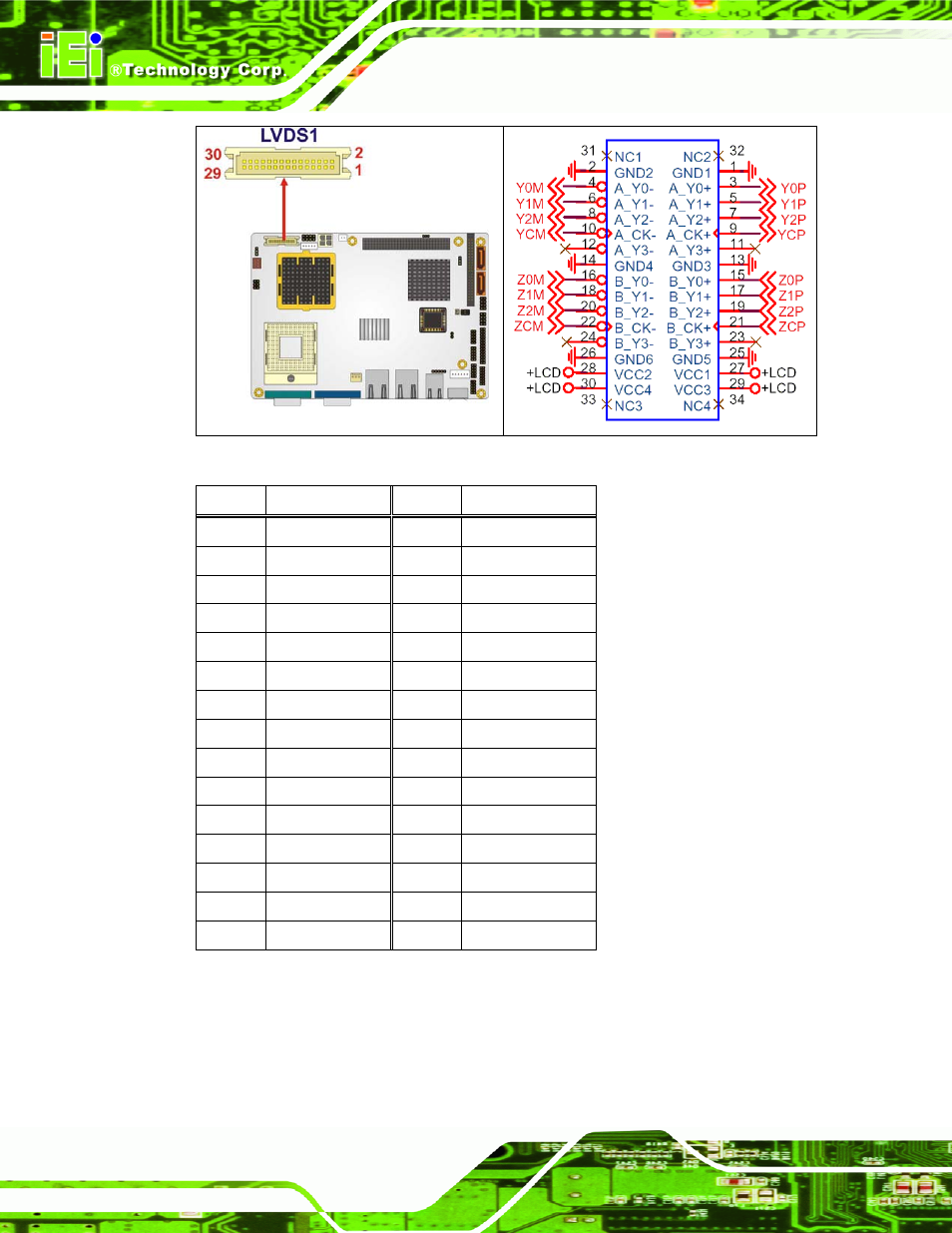 13 mini pcie socket, Figure 4-14: lvds lcd connector pinout locations, Table 4-14: lvds lcd port connector pinouts | IEI Integration NANO-9452 v1.12 User Manual | Page 64 / 226