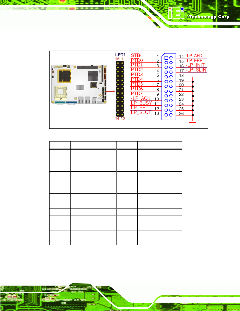 Figure 4-16: parallel port connector location, Table 4-16: parallel port connector pinouts | IEI Integration NANO-9452 v1.12 User Manual | Page 67 / 226