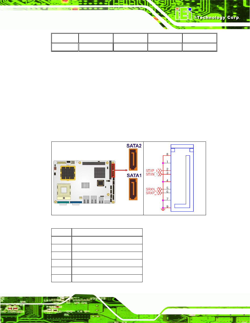 16 sata drive connectors, Figure 4-18: sata drive connector locations, Table 4-17: pci-104 slot connector pinouts | IEI Integration NANO-9452 v1.12 User Manual | Page 71 / 226