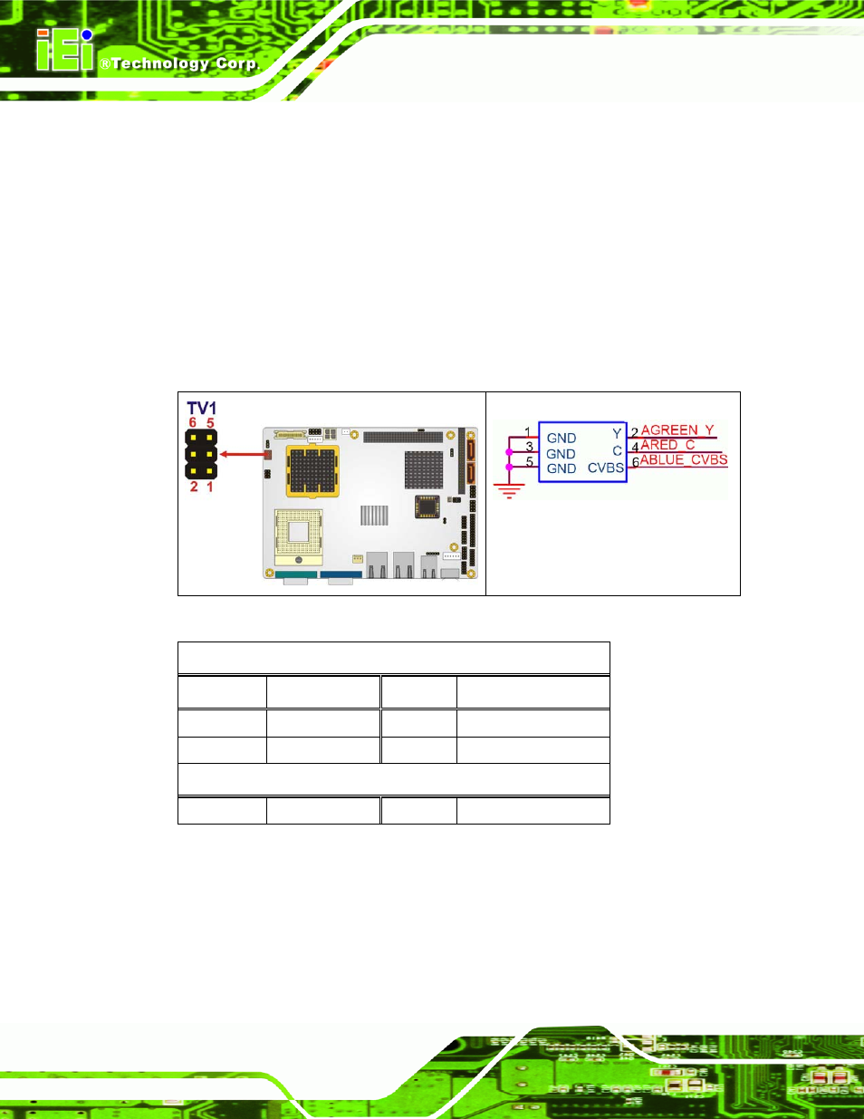 19 tv out connector, 20 usb connectors (internal), Figure 4-21: tv connector pinout locations | Table 4-21: tv port connector pinouts | IEI Integration NANO-9452 v1.12 User Manual | Page 74 / 226