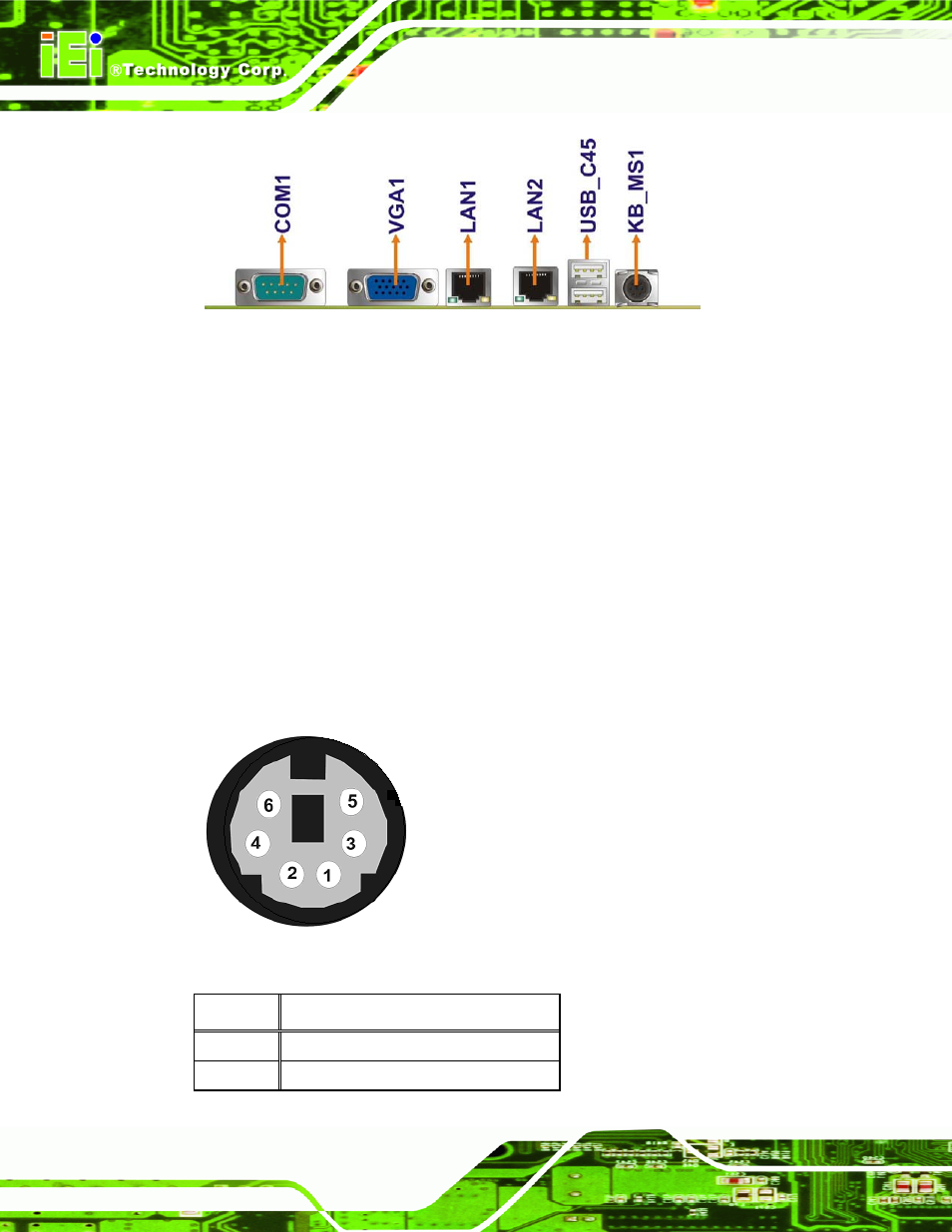 1 keyboard/mouse connector, Figure 4-24: ps/2 pinouts | IEI Integration NANO-9452 v1.12 User Manual | Page 76 / 226