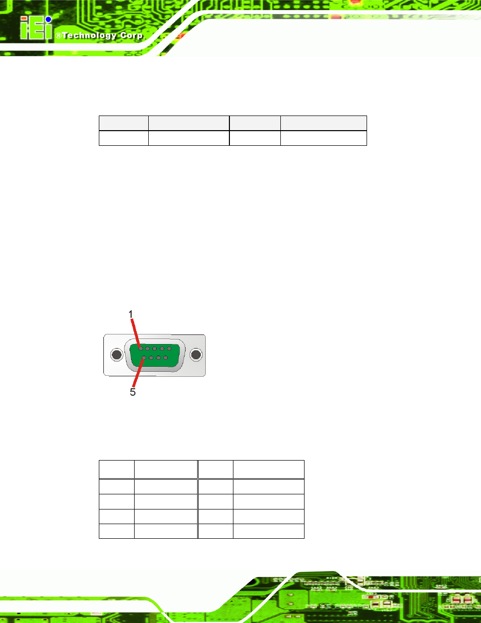 3 serial port connector, Figure 4-26: com1 serial port connector, Table 4-25: rj-45 ethernet connector leds | IEI Integration NANO-9452 v1.12 User Manual | Page 78 / 226