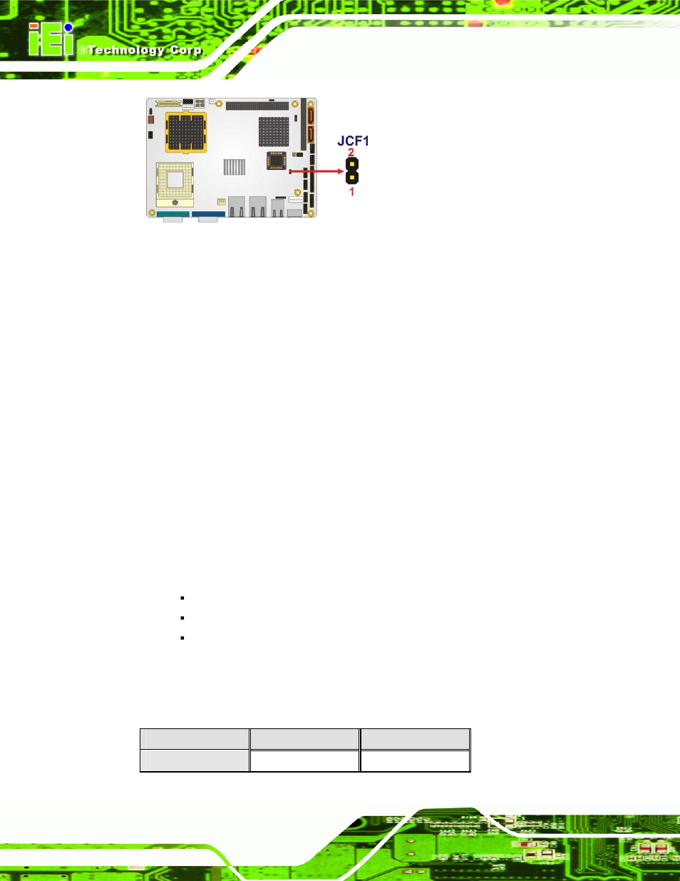 2 clear cmos jumper, Figure 5-9: cf card setup jumper location, See figure 5-9 | Own in figure 5-9 | IEI Integration NANO-9452 v1.12 User Manual | Page 94 / 226