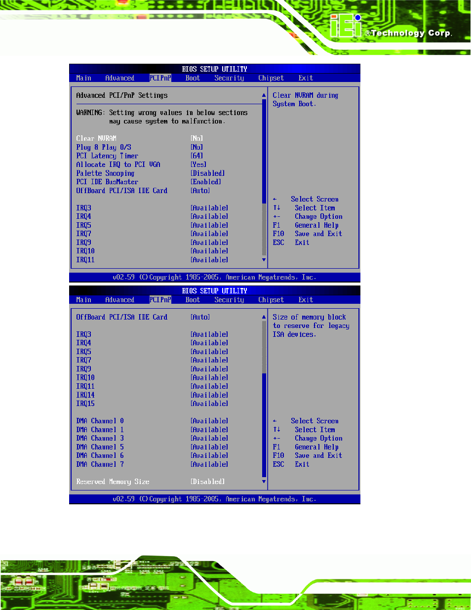 Menu 14: pci/pnp configuration | IEI Integration NANO-9452 v4.01 User Manual | Page 143 / 226