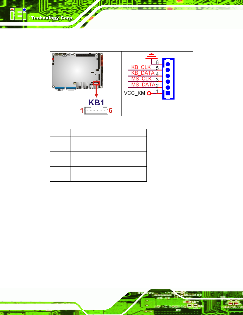 12 lvds lcd connector, Figure 4-13: keyboard/mouse connector location, Table 4-13: keyboard/mouse connector pinouts | See figure 4-13, See table 4-13 | IEI Integration NANO-9452 v4.01 User Manual | Page 62 / 226