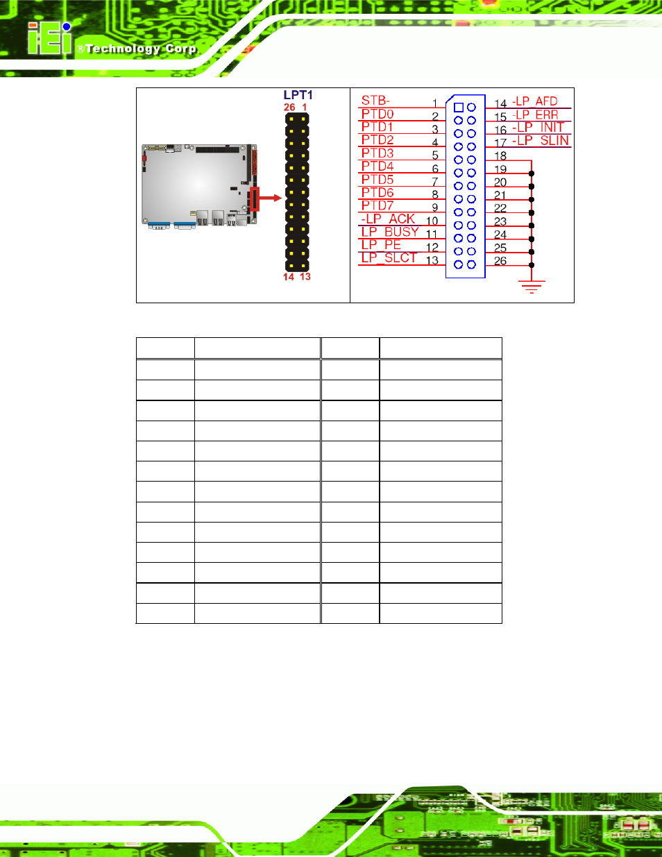 15 pci-104 slot, Figure 4-16: parallel port connector location, Table 4-16: parallel port connector pinouts | IEI Integration NANO-9452 v4.01 User Manual | Page 66 / 226