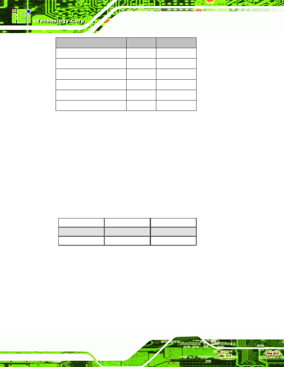 1 at/atx power select, Table 5-1: jumpers, Table 5-2: at/atx power select jumper settings | IEI Integration NANO-9452 v4.01 User Manual | Page 92 / 226