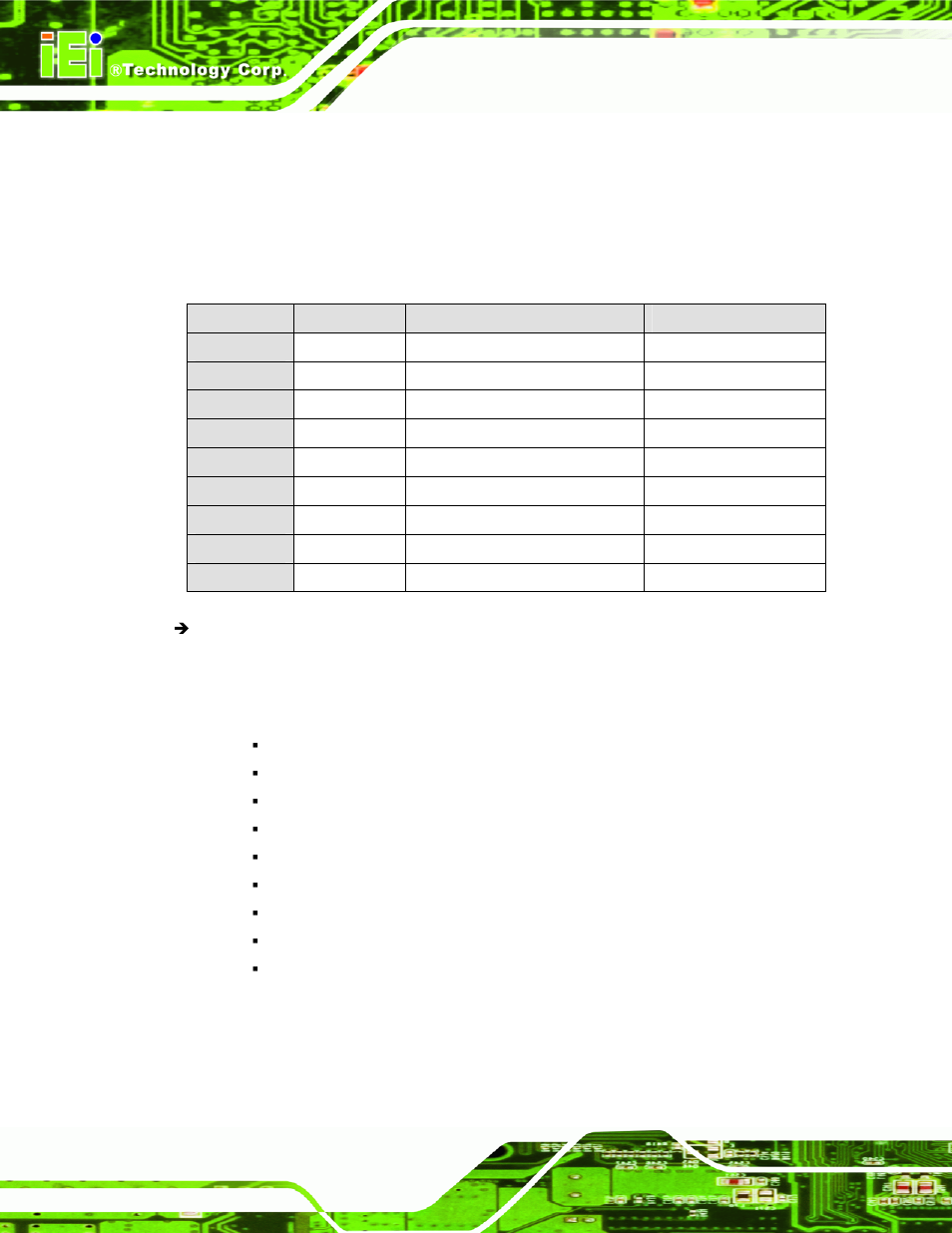 IEI Integration NANO-9452 v4.02 User Manual | Page 164 / 226