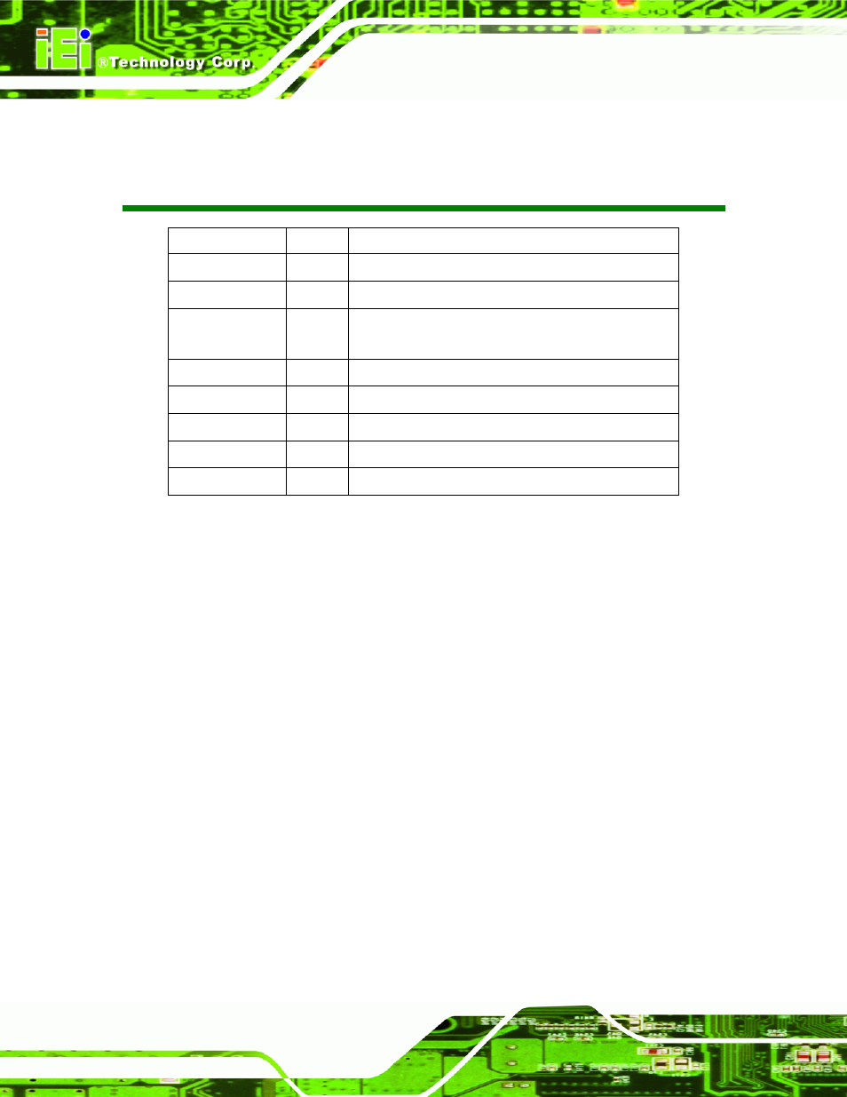Revision, Nano-9452 epic motherboard page ii | IEI Integration NANO-9452 v4.02 User Manual | Page 2 / 226
