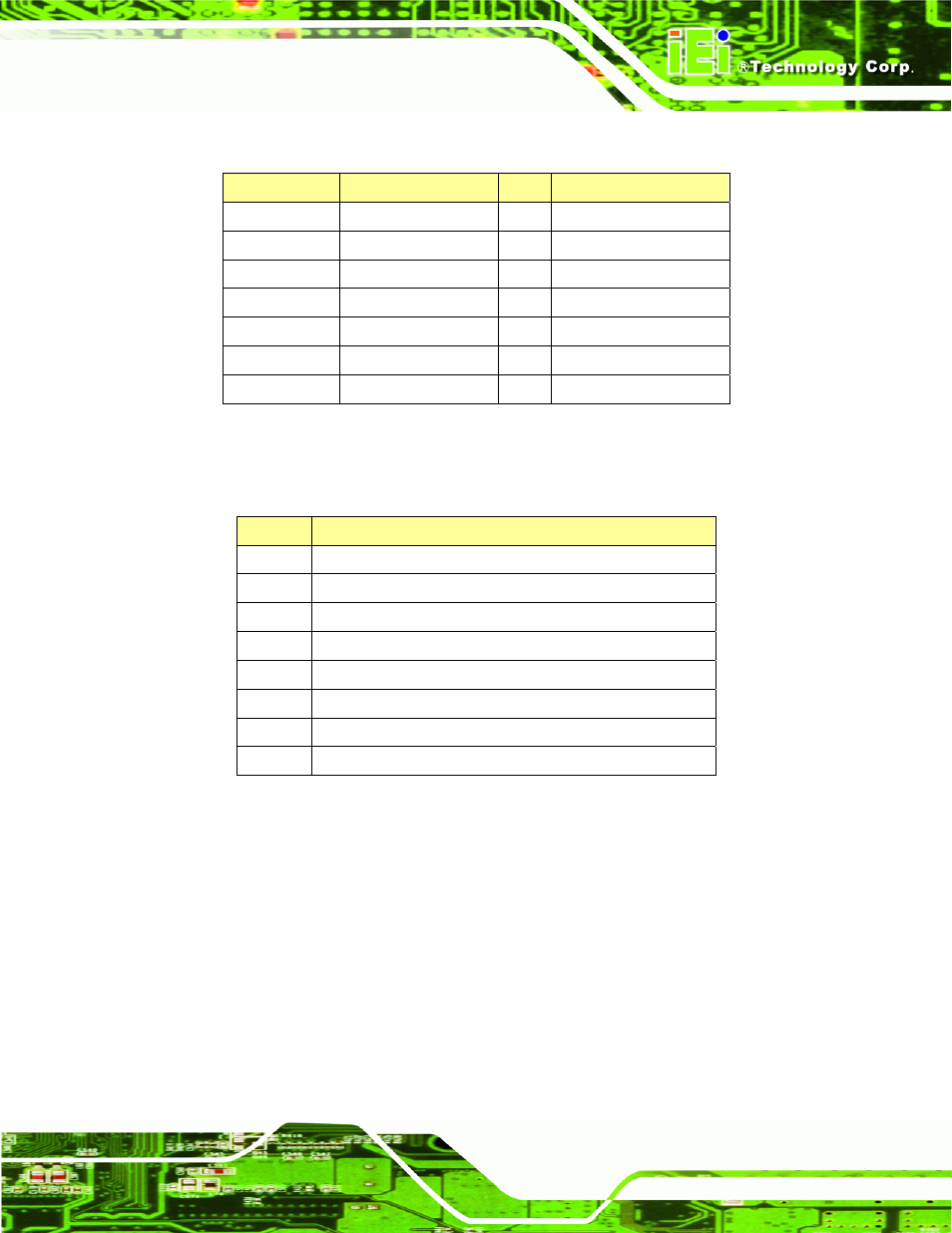 E.3 irq mapping table, E.4 dma channel assignments, Apping | Able, Hannel, Ssignments | IEI Integration NANO-9452 v4.02 User Manual | Page 207 / 226