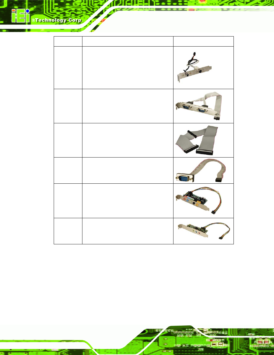 Table 3-2: optional items | IEI Integration NANO-9452 v4.02 User Manual | Page 46 / 226